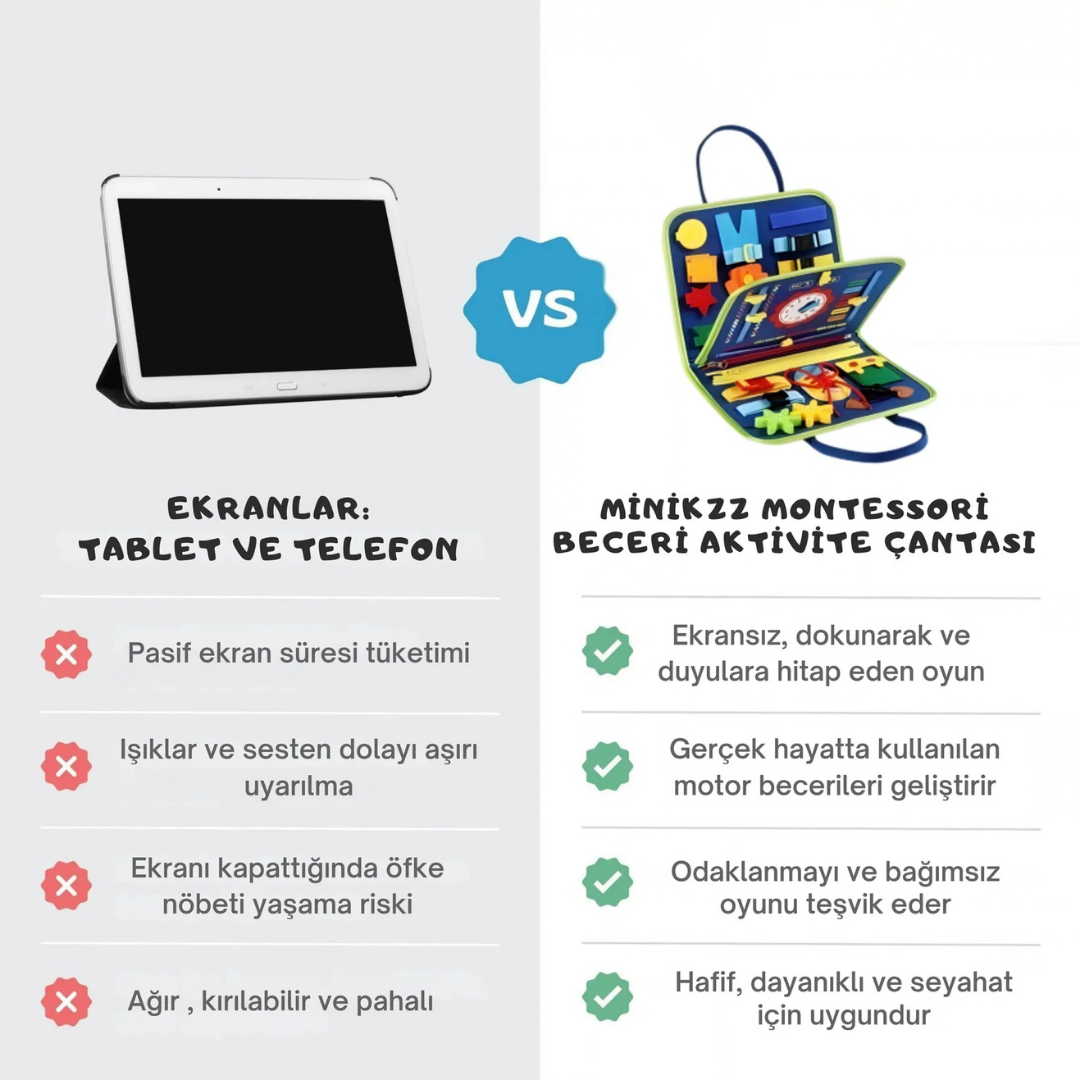 Yuvia™ Montessori Beceri Gelişim Kitabı